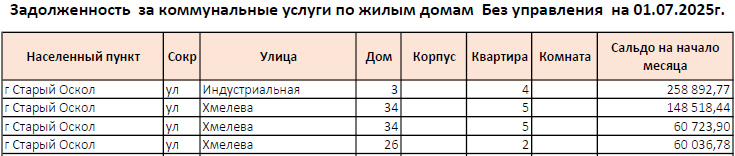 bez-uprav010725