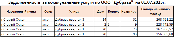 dubrava010725