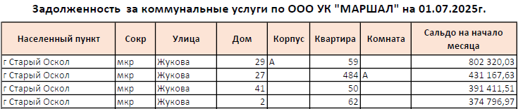 marshal010725