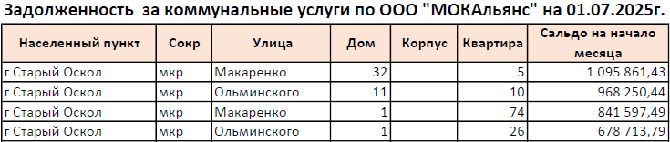 mok aliyans010725