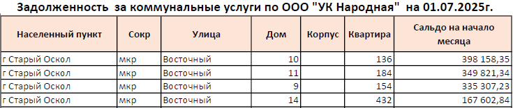narodnaya010725