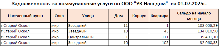 nashdom010725