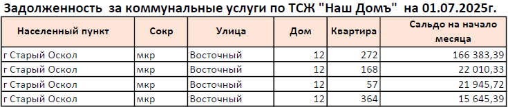 nashdom 010725