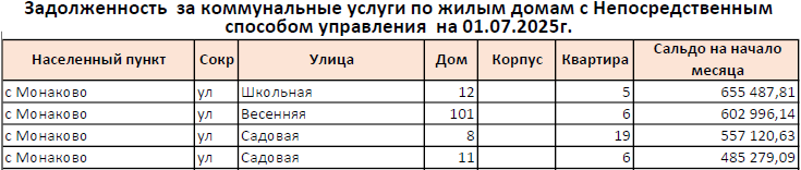 neposred010725