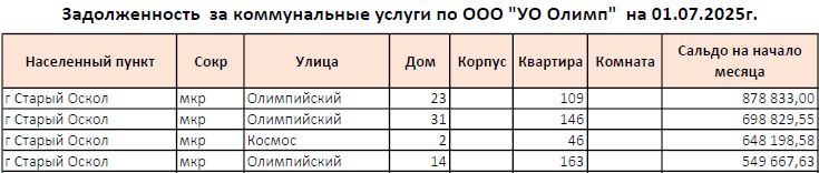 olimp010725