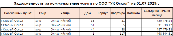 oskol010725