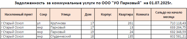 parkoviy010725