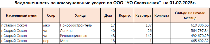slavyanskaya010725
