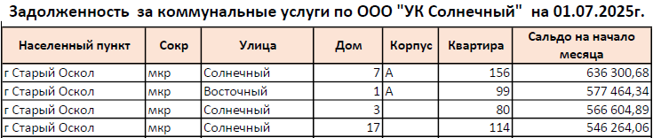 solnechniy010725