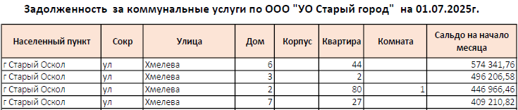 st-gorod010725