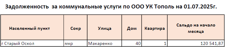 topol010725