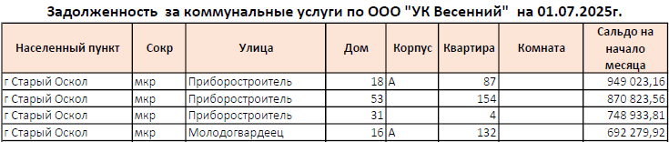 vesenniy010725