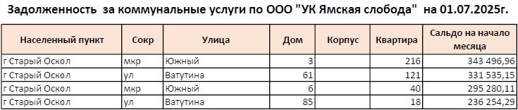 yamskaya010725