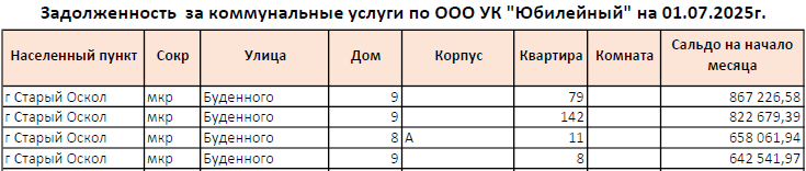 yubileyniy010725