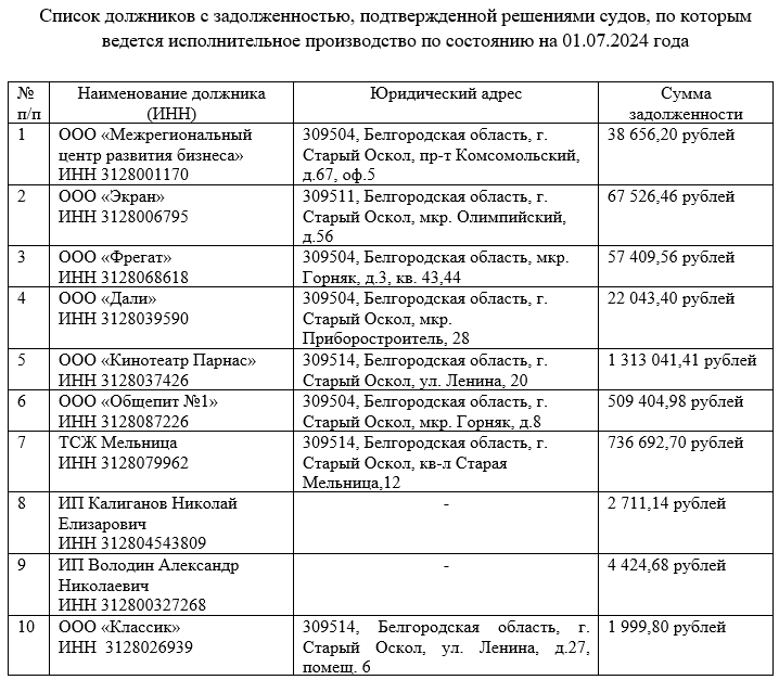 dst 01072024